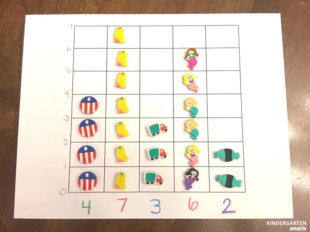 graphing erasers