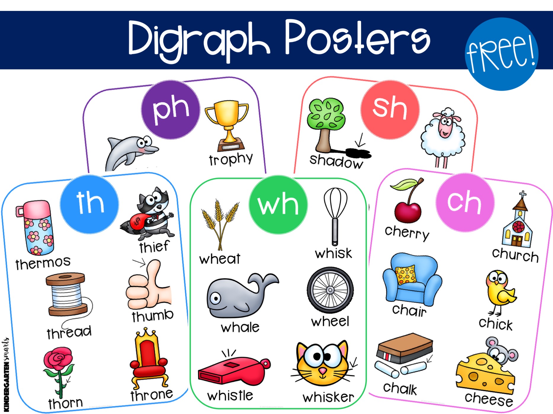 consonant-digraphs-how-to-teach-them-in-5-steps-kindergarten-smarts