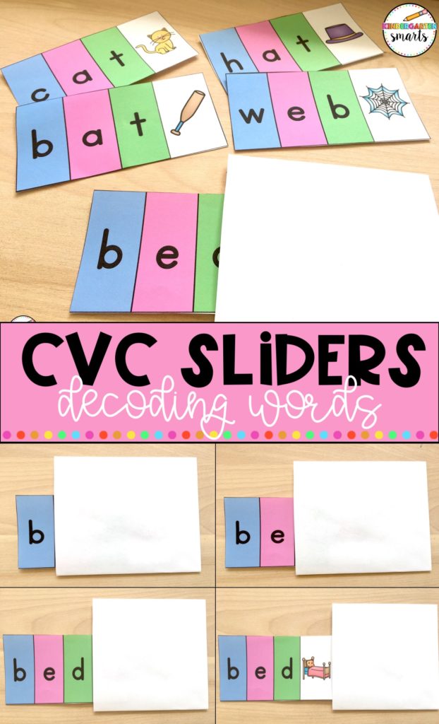 CVC Word Fluency